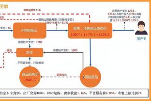 魔术师？申京上半场7中5得到11分7板5助1帽 不看人背传惊呆众人